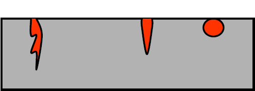 Lichide penetrante