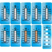 THERMAX 5 Level Strips