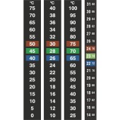 Digitemp 16 Reversible Temperature Strip