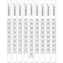 Thermax - Textile Strips