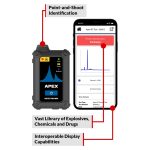 RAMAN Apex R7 Hordozható analizátor