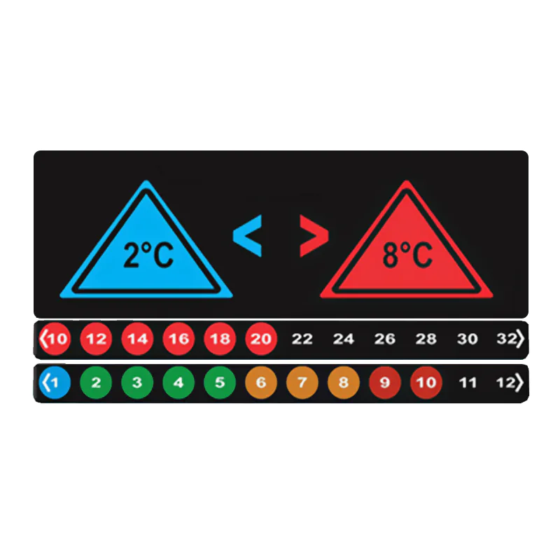 Egyszínű, reverzibilis hőcímkék