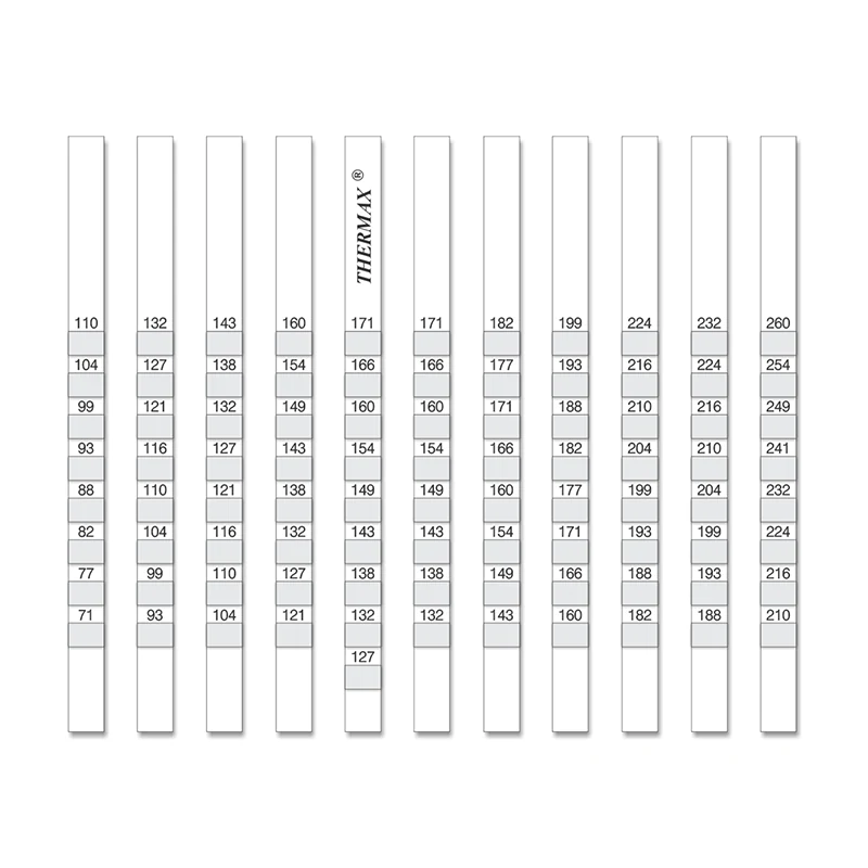 Irreverzibilis textil hőcímkék